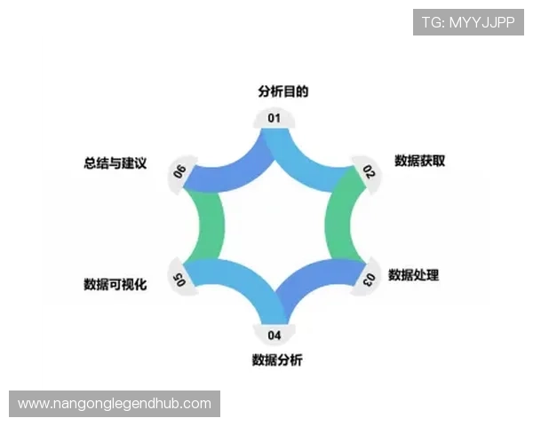 精准赛事数据分析与未来比赛结果预测全攻略 精准赛事数据分析与未来比赛结果预测全攻略