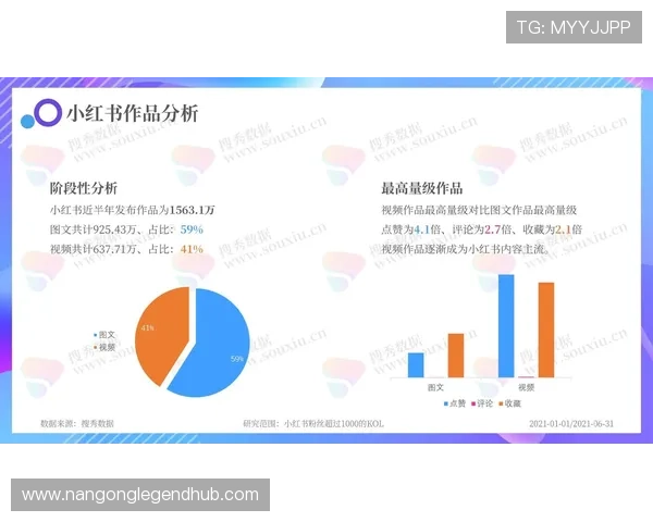 深度解析足球数据洞察哪家平台最值得信赖与关注